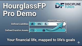 HourglassFP Pro Demo