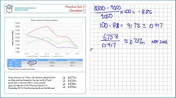 Numerical Reasoning Tutor - Test 1 Question 1