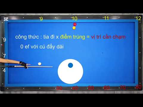 hệ thống nút