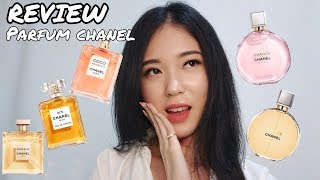 CHANEL No 5 Eau De Parfum Twist and Spray Set UNBOXING