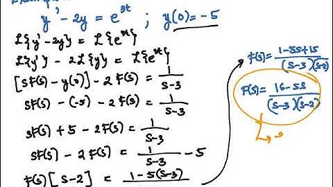 Solution to Initial Value Problems using Laplace and Inverse Laplace Transforms