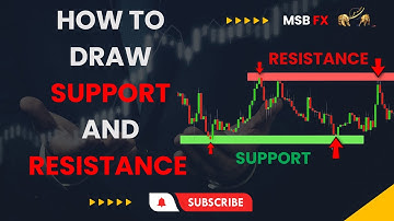 How to draw a Support and Resistance? | Must Watch | MSB FX
