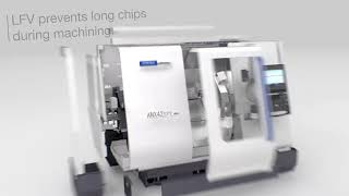 Citizen Miyano ANX 42SYY LFV Technology