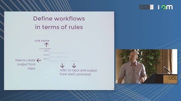 Alexander Schönhuth: "Snakemake: Reproducible and Scalable Data Analysis"
