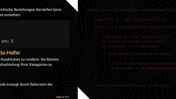 Wie man Hierarchische Daten in ASP.NET MVC rendert