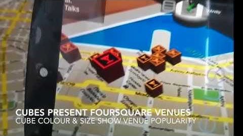 HotCity - Augmented Reality Demo