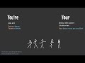 اختبار حول استخدام 'you're' و 'your'