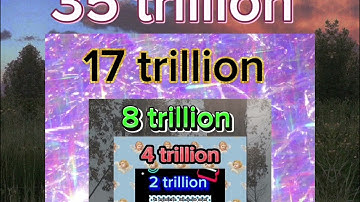 Pressing the no button absolute infinity times part 5