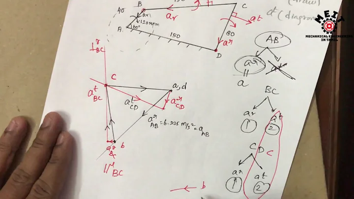 Acceleration Analysis for 4 bar chain Mechanism from Kinematics of Machinery KOM in Tamil