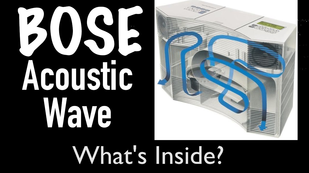 BOSE ACOUSTIC WAVE MUSIC SYSTEM