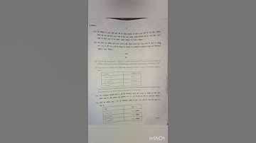 #b.com 6th semester fundamentals of investment #du sol # 2023 question paper #du sol#shorts