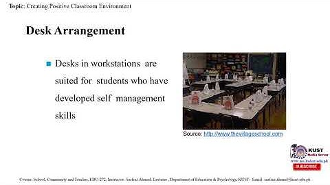 Creating Positive Classroom Environment