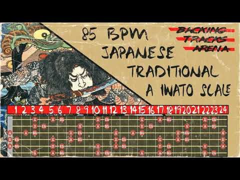 Traditional Japanese Backing Track | A Iwato Scale - 85 BPM