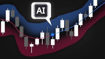 Best Machine-Learning Indicator