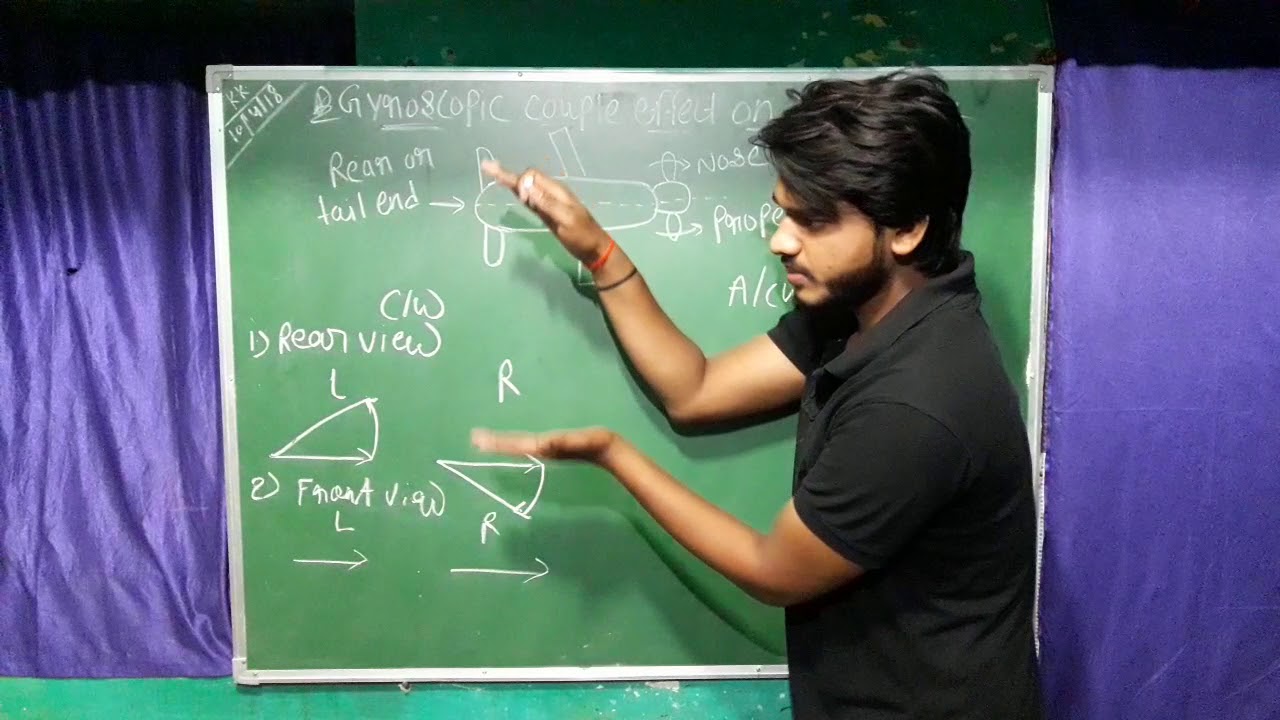 Gyroscopic couple effect on Aeroplane by KK.. YouTube