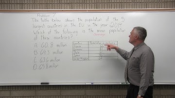 ACCUPLACER Review Problem 7: Quantitative Reasoning, Algebra, and Statistics