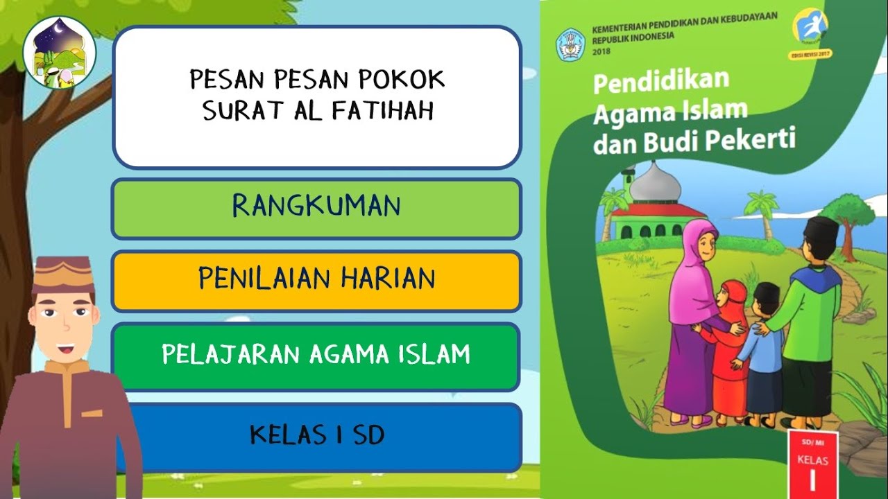 Pesan surat al fatihah kelas 1 sd