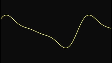 Fourier and Fejer series convergence