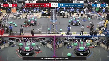 Qualification 55 - 2025 ONT District University of Waterloo Event - Full Field View