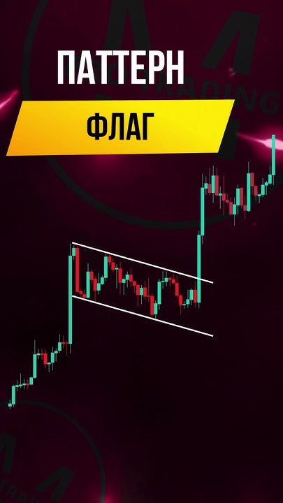Патерн ФЛАГ обучение ТРЕЙДИНГ для новичков #трейдинг #pocketoption # ...