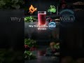 Women Over 40 My Favorite Morning Smoothie for Energy & Metabolism #healthybreakfast #nutritiontips