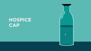 Monitor Medicare Cap Liability with Hospice Dynamix