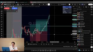 Watch Me Live Backtest My 85% WR No Wick Trading Strategy (Part Two)