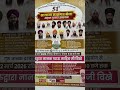 A soulful gathering filled with Kirtan, Gurbani & blessings , Don’t miss this divine Gurmat Samagam