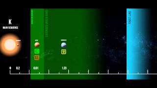 Star Charts A Travellers Guide To The Bremen System