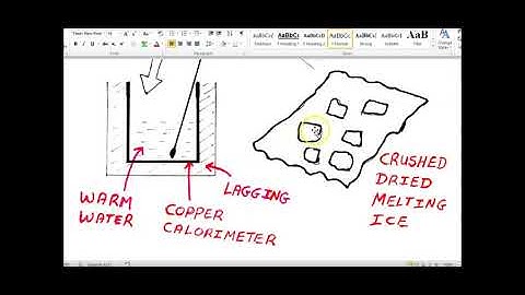 Experiment to Measure the Specific Latent Heat of Fusion of Ice (Leaving Cert Physics)