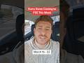 Every PS5 Game This Week Crimson Desert MLB The Show 26 #games #ps5 #ps4 #Playstation #review
