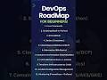 DevOps Roadmap 2025 – Beginner Friendly #shorts #devopscourse