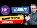 .NET Core Roadmap: Beginner to Expert (2025) 🚀