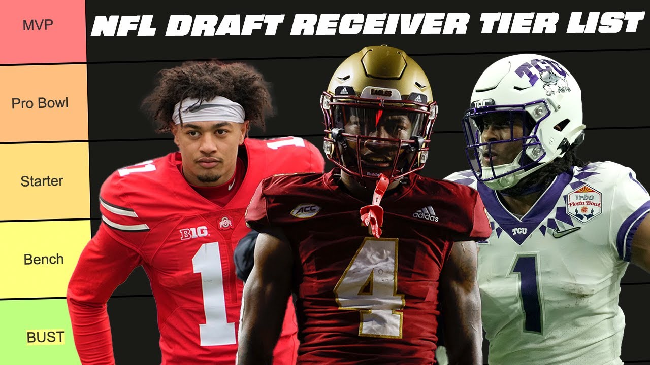 2023 NFL Draft Wide Receiver Tier List YouTube