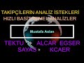 TEKTU ALCAR EGSER SAYAS KCAER Hızlı Basit Analizleri Katıl Üyesi Analiz İstekleri