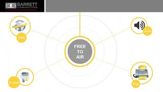 Barrett Communications Overview HF Radio Tutorial (A Motorola Solutions' Company)