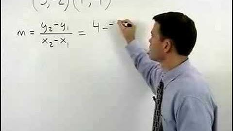 Interactive Algebra - MathHelp.com - 1000+ Online Math Lessons