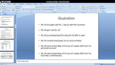 CSS Accounting and Auditing Lecture 2 - part 3 ( The Accounting Cycle )