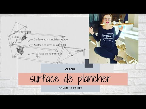 Vidéo: Comment trouvez-vous l'exemple de surface?