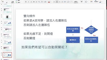 Webduino-單元三.光敏電阻與LED共舞-Part3
