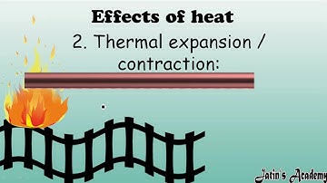 Effects of heat Chapter 5 Heat and transfer of heat Class 7 ICSE Physics ‎@Jatin Academy 