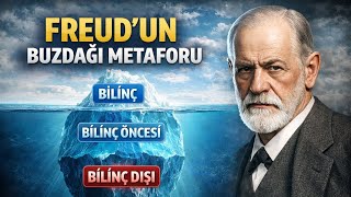 Freudun Buzdaği Metaforu