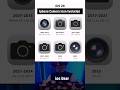 😜Iphone Camera Icon Evolution ios to ios 26