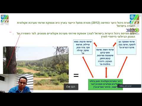 מנהל מחלקת אקולוגיה באגף הייעור יהל פורת: שימור המגוון הביולוגי ביערות קק"ל