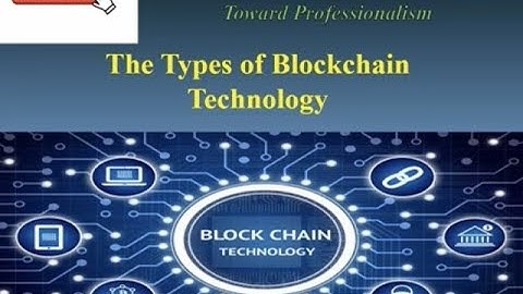 Types of Blockchain Technology