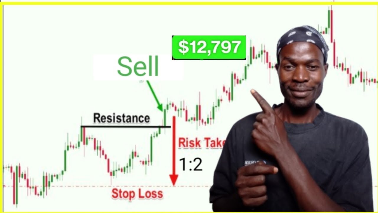 How to Start Day Trading As Beginner - YouTube