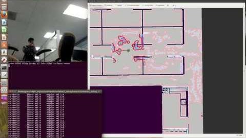 Navigation on Turtlebot3