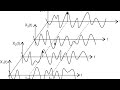 DT video - "Design Thinking & Markov Process"| Probability and Random Processes | SNS Institutions