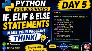 Python Tutorial for Beginners | Day 5: If, Elif & Else Statements Explained with Simple Examples 🐍