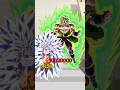 Power of Goku 🤯 #dragonballsuper #shortsfeed #goku #dragonball